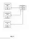 Fig. 05 - Collecting and analyzing data from a mobile device