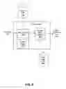 Fig. 09 - Collecting and analyzing data from a mobile device
