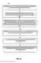 Fig. 10 - Collecting and analyzing data from a mobile device