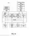 Fig. 11 - Collecting and analyzing data from a mobile device