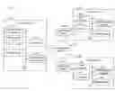 Fig. 01 - AUTHENTICATING REQUESTS TO ACCESS ACCOUNTS BASED ON PRIOR REQUESTS