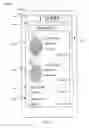 Fig. 07 - AUTHENTICATION SCHEMES FOR ACTIVITIES OF ACCOUNTS