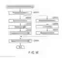 Fig. 19 - INFORMATION PROCESSING SYSTEM, AND STORAGE MEDIUM WHICH STORES INFORMATION PROCESSING PROGRAM