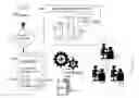 Fig. 01 - LEAD MANAGEMENT LIFE FLOW