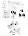 Fig. 02 - LEAD MANAGEMENT LIFE FLOW