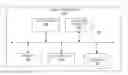 Fig. 01 - ANALYSING TOPICS IN SOCIAL NETWORKS