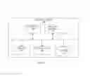 Fig. 02 - ANALYSING TOPICS IN SOCIAL NETWORKS