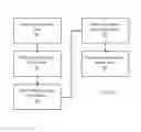 Fig. 06 - ANALYSING TOPICS IN SOCIAL NETWORKS