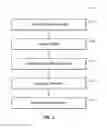 Fig. 04 - SENTIMENT ANALYSIS