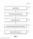 Fig. 05 - SENTIMENT ANALYSIS