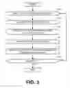 Fig. 04 - METHODS AND APPARATUS TO PREDICT ATTITUDES OF CONSUMERS