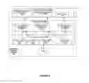 Fig. 07 - Systems, computer media, and methods for using electromagnetic frequency (EMF) identification (ID) devices for monitoring, collection, analysis, use and tracking of personal, medical, transaction, and location data for one or more individuals