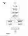 Fig. 14 - Systems, computer media, and methods for using electromagnetic frequency (EMF) identification (ID) devices for monitoring, collection, analysis, use and tracking of personal, medical, transaction, and location data for one or more individuals