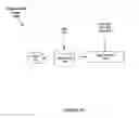 Fig. 17 - Systems, computer media, and methods for using electromagnetic frequency (EMF) identification (ID) devices for monitoring, collection, analysis, use and tracking of personal, medical, transaction, and location data for one or more individuals