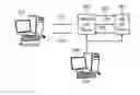 Fig. 01 - Systems and methods for response rate determination and offer selection