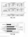 Fig. 08 - Determination of a Purchase Recommendation
