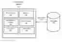 Fig. 01 - APPARATUS AND METHOD FOR PREDICTING FUTURE INCREMENTAL REVENUE AND CHURN FROM A RECURRING REVENUE PRODUCT