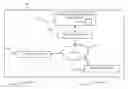 Fig. 01 - Processing qualitative responses