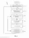 Fig. 05 - METHODS AND APPARATUS TO ESTIMATE DEMOGRAPHICS OF AN AUDIENCE OF A MEDIA EVENT USING SOCIAL MEDIA MESSAGE SENTIMENT