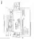 Fig. 07 - METHODS AND APPARATUS TO CORRECT AGE MISATTRIBUTION IN MEDIA IMPRESSIONS