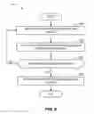 Fig. 09 - METHODS AND APPARATUS TO CORRECT AGE MISATTRIBUTION IN MEDIA IMPRESSIONS