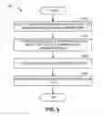 Fig. 10 - METHODS AND APPARATUS TO CORRECT AGE MISATTRIBUTION IN MEDIA IMPRESSIONS