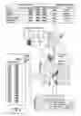 Fig. 10 - METHOD AND SYSTEM FOR IDENTIFYING GEOGRAPHIC MARKETS FOR MERCHANT  EXPANSION