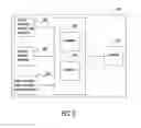 Fig. 03 - METHOD AND SYSTEM FOR UNDERSTANDING SPEND BEHAVIOR OF FOREIGN PAYMENT CARD HOLDERS AT DOMESTIC MERCHANTS
