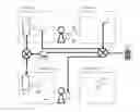 Fig. 01 - Marketing system and marketing method
