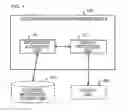 Fig. 02 - CUSTOMER INFORMATION PROCESSING DEVICE AND CUSTOMER INFORMATION PROCESSING METHOD