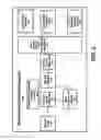 Fig. 03 - Computer implemented system and method for creation of a digital collaborative communication network for generating inquiries and receiving responses over mobile systems to provide customer response data to vendors and distribute selective data over social and other networks