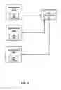 Fig. 05 - Collecting and analyzing data for targeted offers