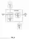 Fig. 09 - Collecting and analyzing data for targeted offers