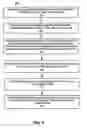 Fig. 10 - Collecting and analyzing data for targeted offers