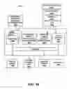 Fig. 11 - Collecting and analyzing data for targeted offers