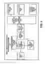Fig. 03 - Computer implemented system and method for creation of a digital,collaborative review platform, network and publication