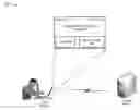 Fig. 01 - Interactive loyalty program utilizing dynamic loyalty point conversion