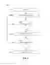 Fig. 07 - Interactive loyalty program utilizing dynamic loyalty point conversion