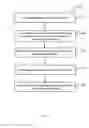 Fig. 18 - Scoring image engagement in digital media
