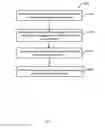 Fig. 19 - Scoring image engagement in digital media