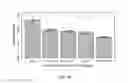 Fig. 10 - SYSTEMS AND METHODS FOR MEASURING COMPLEX ONLINE STRATEGY EFFECTIVENESS