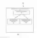 Fig. 05 - AUTOMATIC AND DYNAMIC PREDICTIVE ANALYTICS