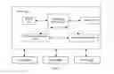 Fig. 03 - SYSTEMS AND METHODS FOR BUILDING KEYWORD SEARCHABLE AUDIENCE BASED ON PERFORMANCE RANKING