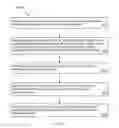 Fig. 06 - SYSTEMS AND METHODS FOR BUILDING KEYWORD SEARCHABLE AUDIENCE BASED ON PERFORMANCE RANKING