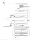 Fig. 03 - VALIDATION OF BOTTOM-UP ATTRIBUTIONS TO CHANNELS IN AN ADVERTISING CAMPAIGN
