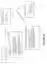 Fig. 06 - Product-based content