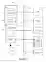 Fig. 09 - Product-based content