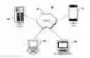 Fig. 01 - SYSTEM AND METHOD FOR PROVIDING A LOCATION-BASED SOCIAL NETWORK