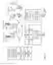 Fig. 03 - Personalizing Advertisements Using Subscription Data