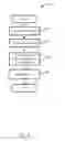 Fig. 11 - SYSTEMS AND METHODS FOR GENERATING CUSTOMIZED ADVERTISEMENTS